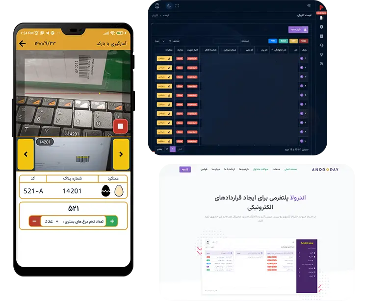 فردادِو - توانمندسازی تحول دیجیتال شما